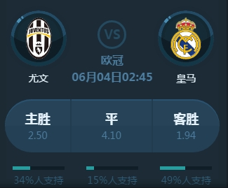 上演的精