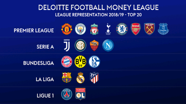 球迷的支持 球迷的支持